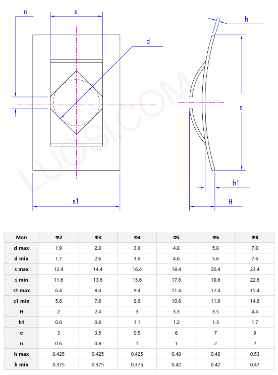 Type C Plate Spring Nuts