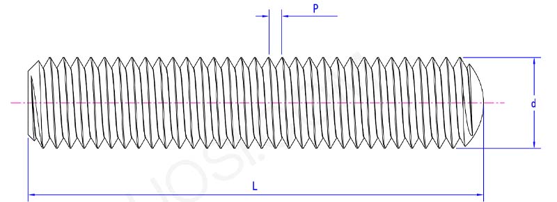 Fully threaded studs with oval points parameter